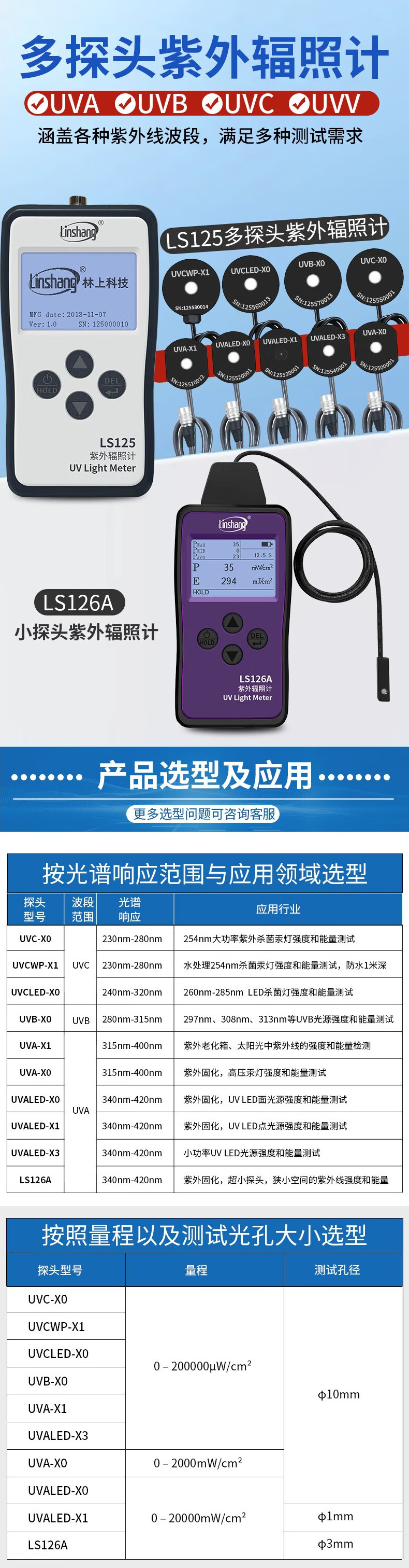 LS125详情页官网.png