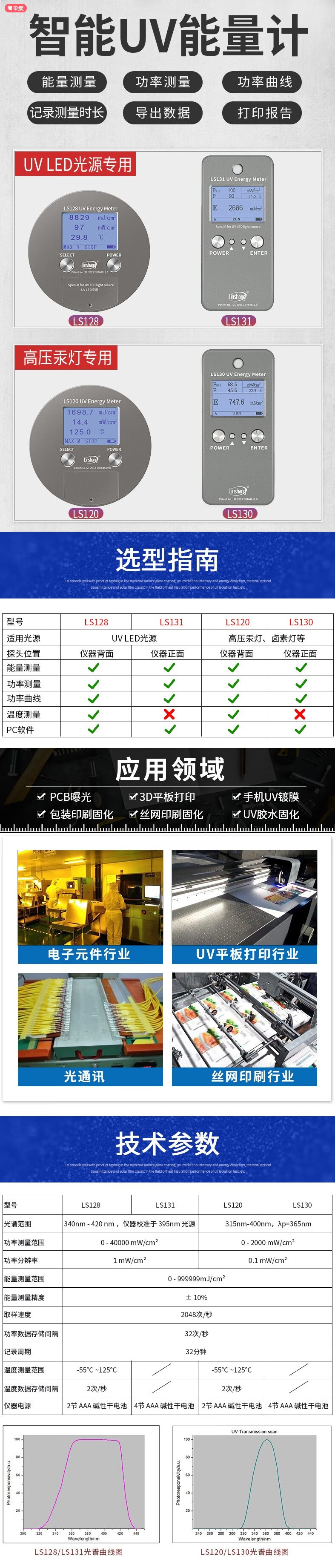 LS120详情页官网.png