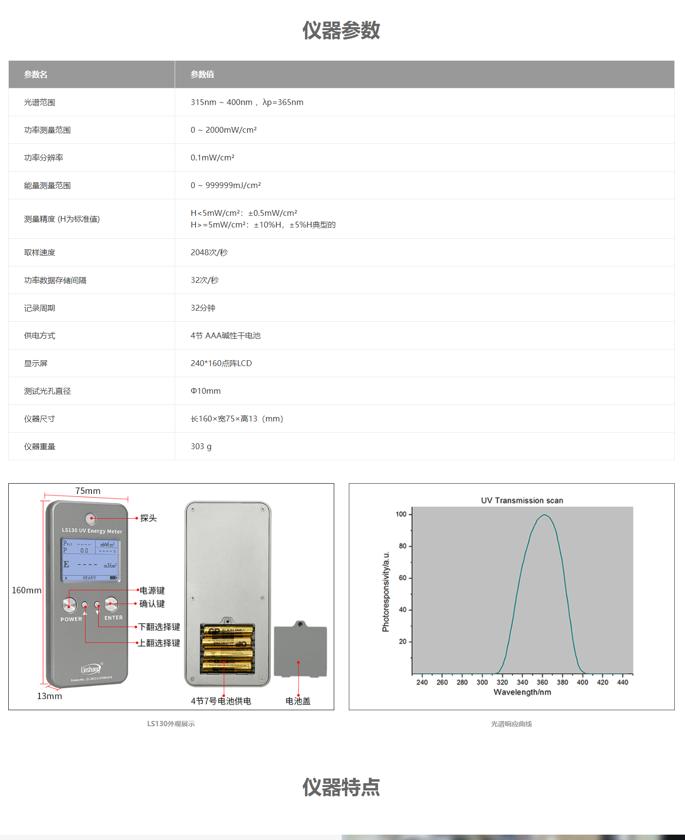 LS130详情页官网.png