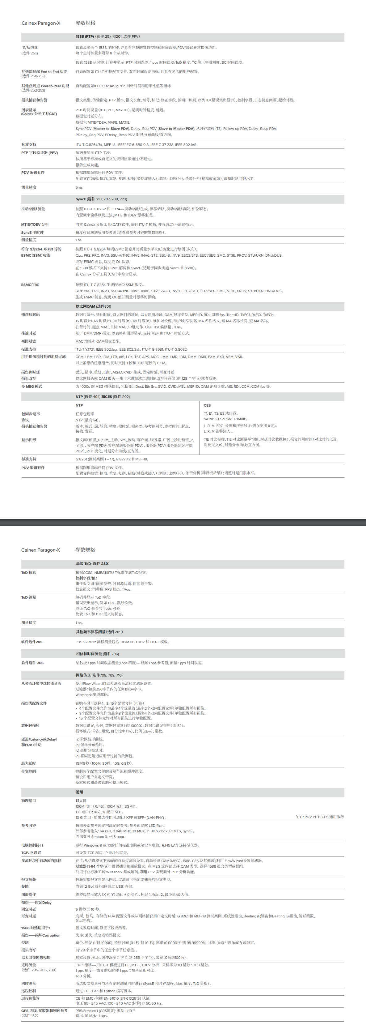 Calnex Paragon-ONE内容图.png