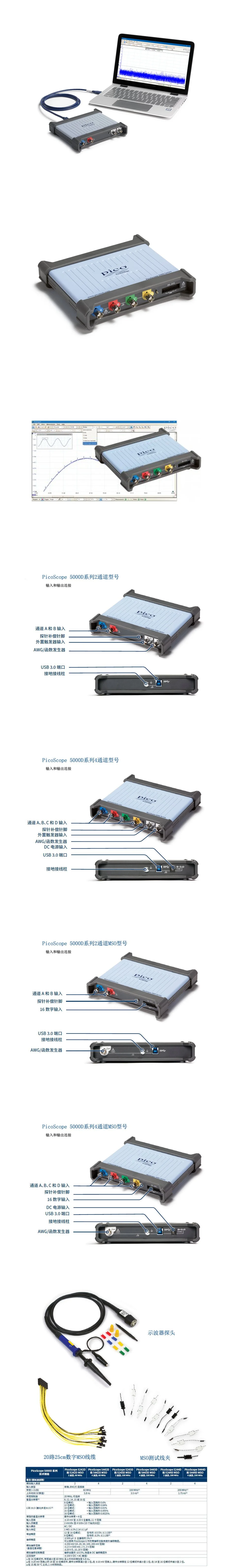 Picoscope 5244D MSO详情页官网用.png