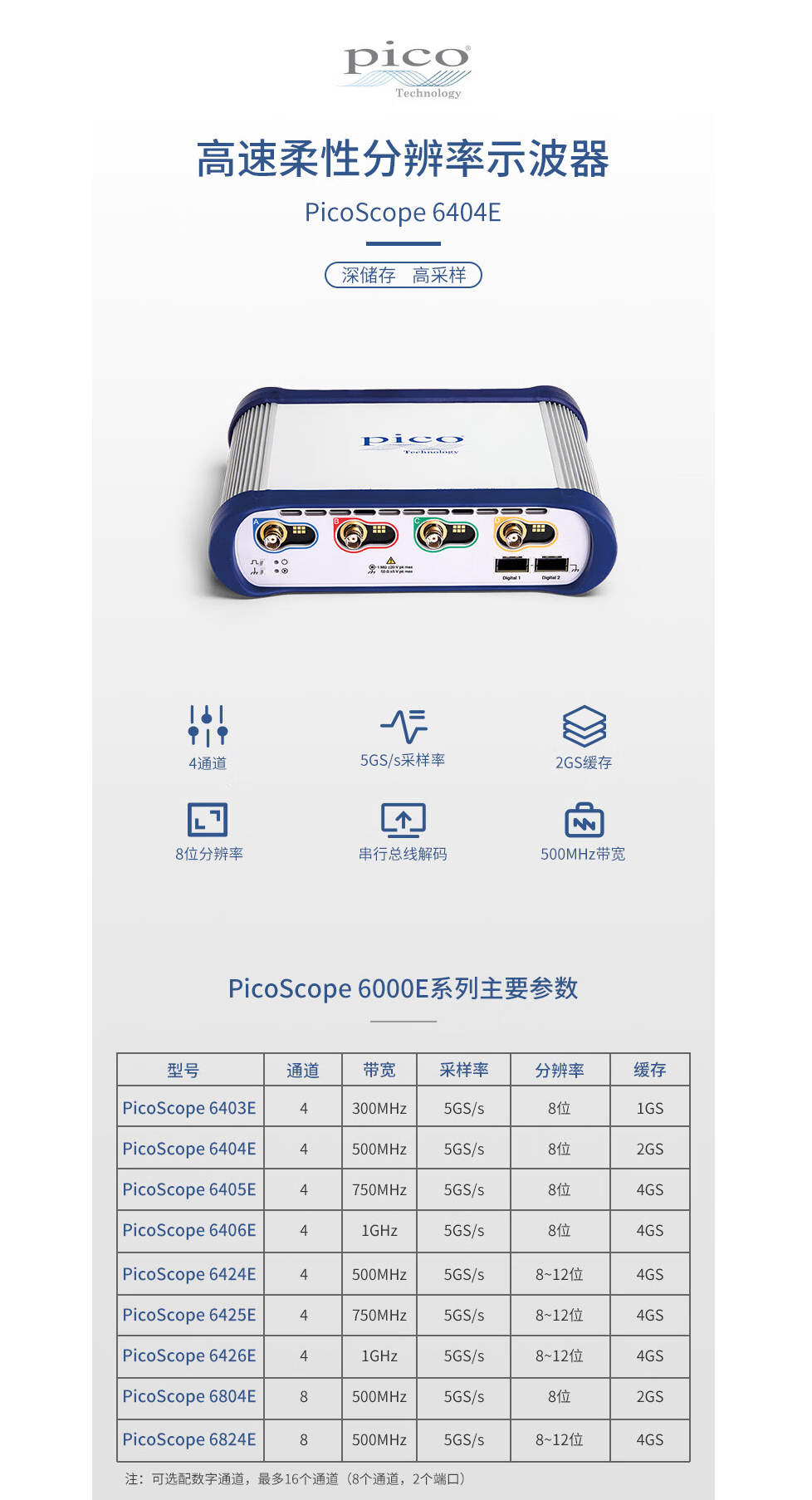 PICOSCOPE 6404E详情页官网用.png